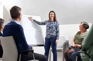 Leidinggevende functies