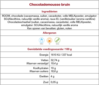 Chocolademousse bruin website
