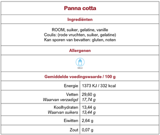 Panna cotta website