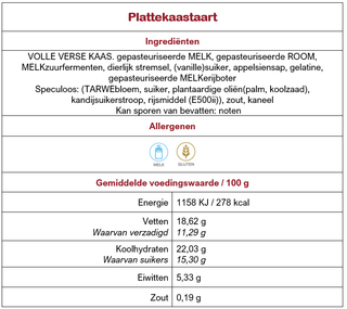 Plattekaastaart website