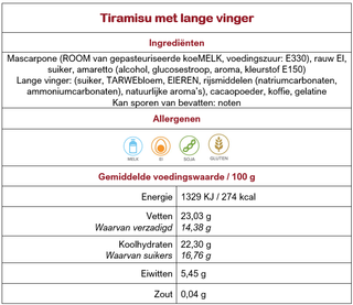 Tiramisu lange vinger website