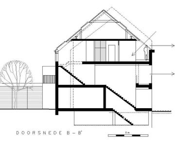 Woonproject K — beeld 10patesnede