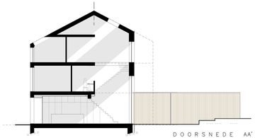 Woning ML — beeld 16miledoorsnede