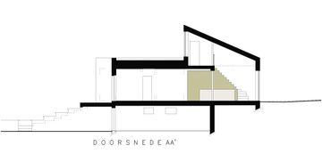Woning DD — beeld 13dekesnede