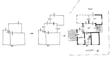 Woning OV — beeld OEHE schema