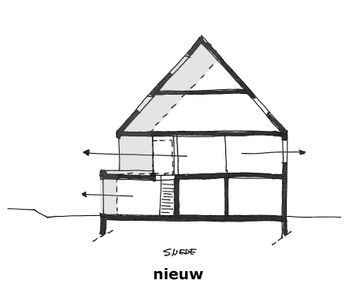 Woning DB — beeld 17 DBKE snede