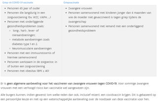 Covidafbeelding